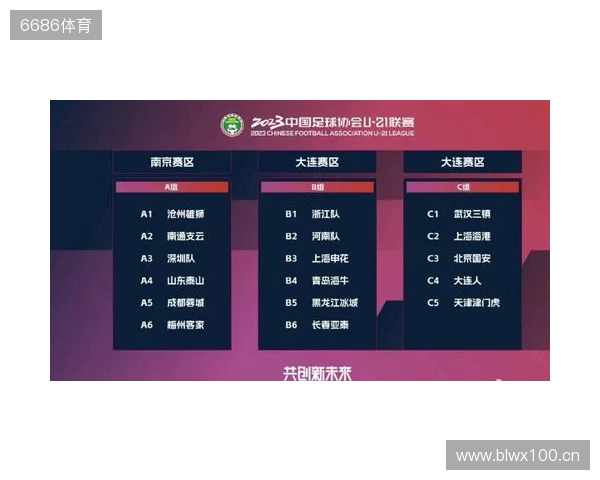 足球报：明年U21联赛和U19中青赛有望合并，实施周末主客场赛制